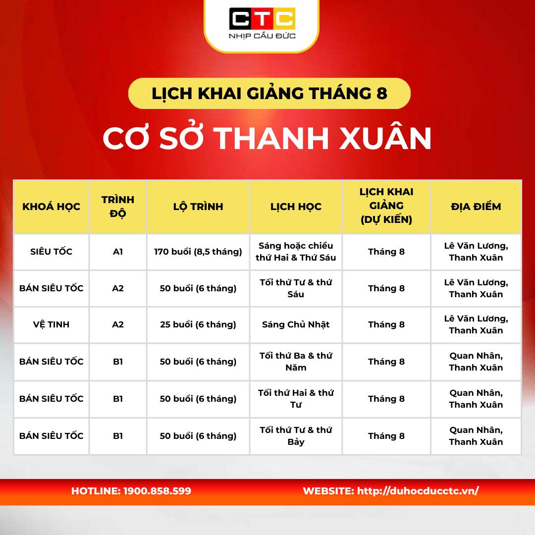 Lịch khai giảng tháng 8 tại Cơ sở Thanh Xuân